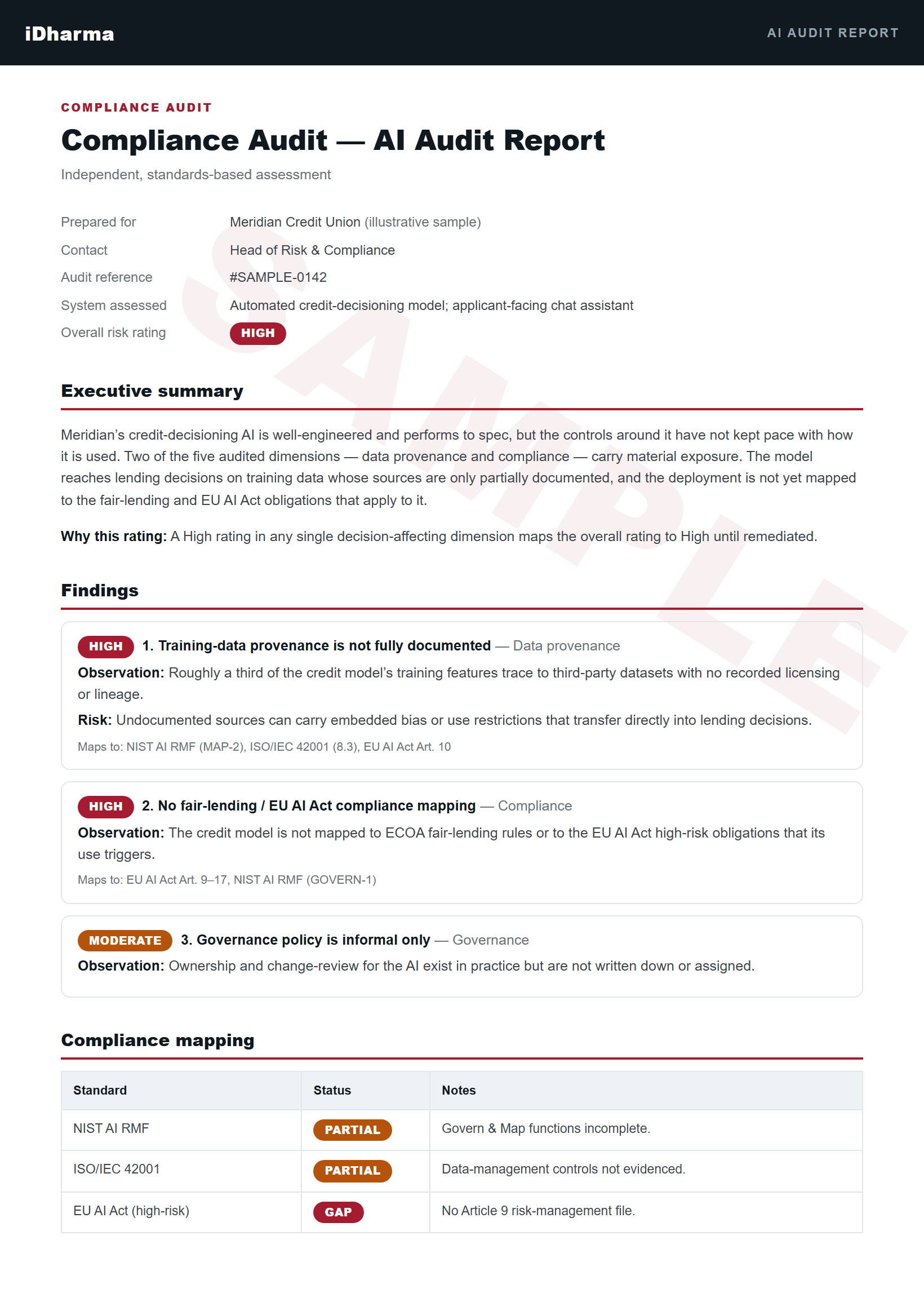Sample iDharma AI Audit report page, marked SAMPLE, showing an overall High risk rating with findings