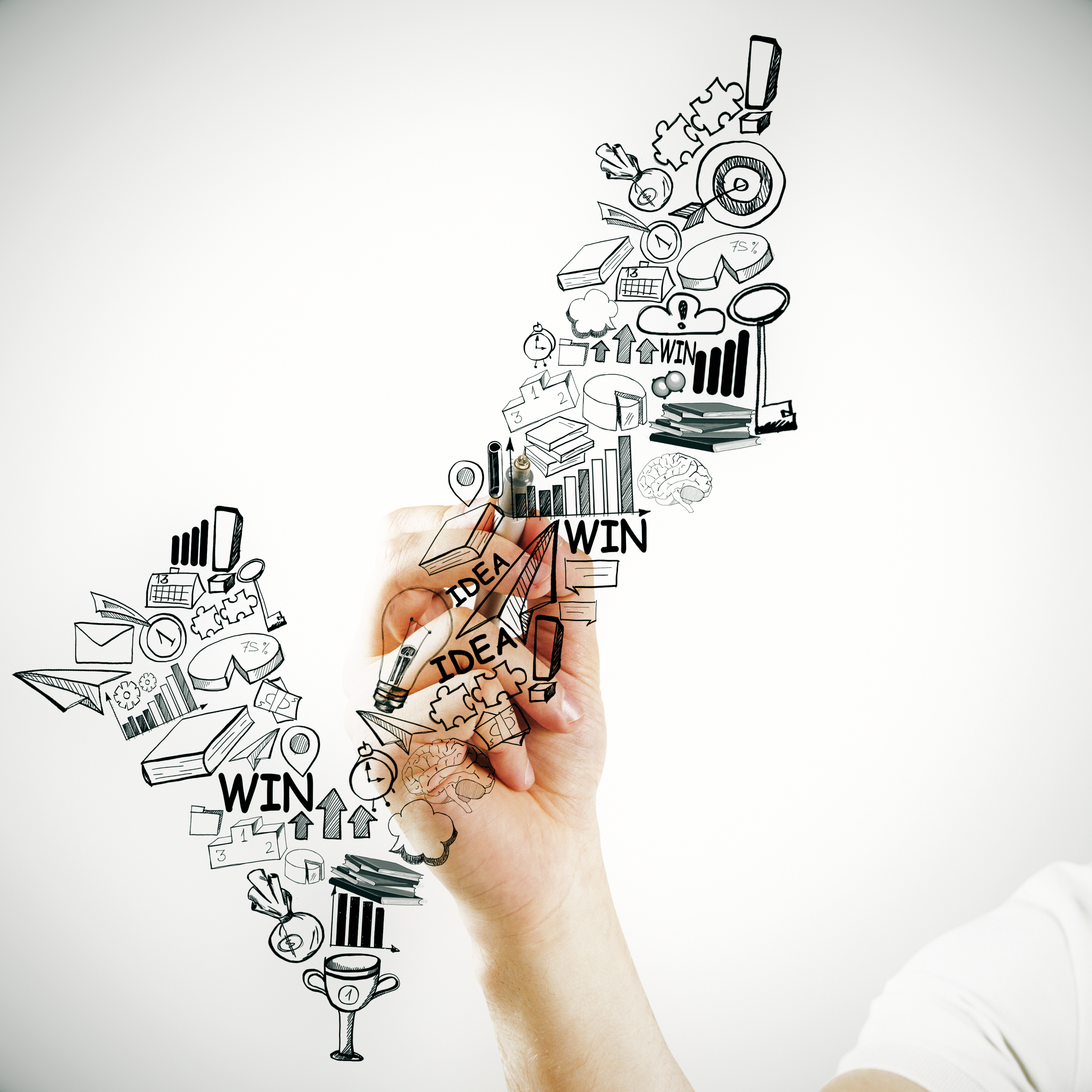 Types of AI Projects