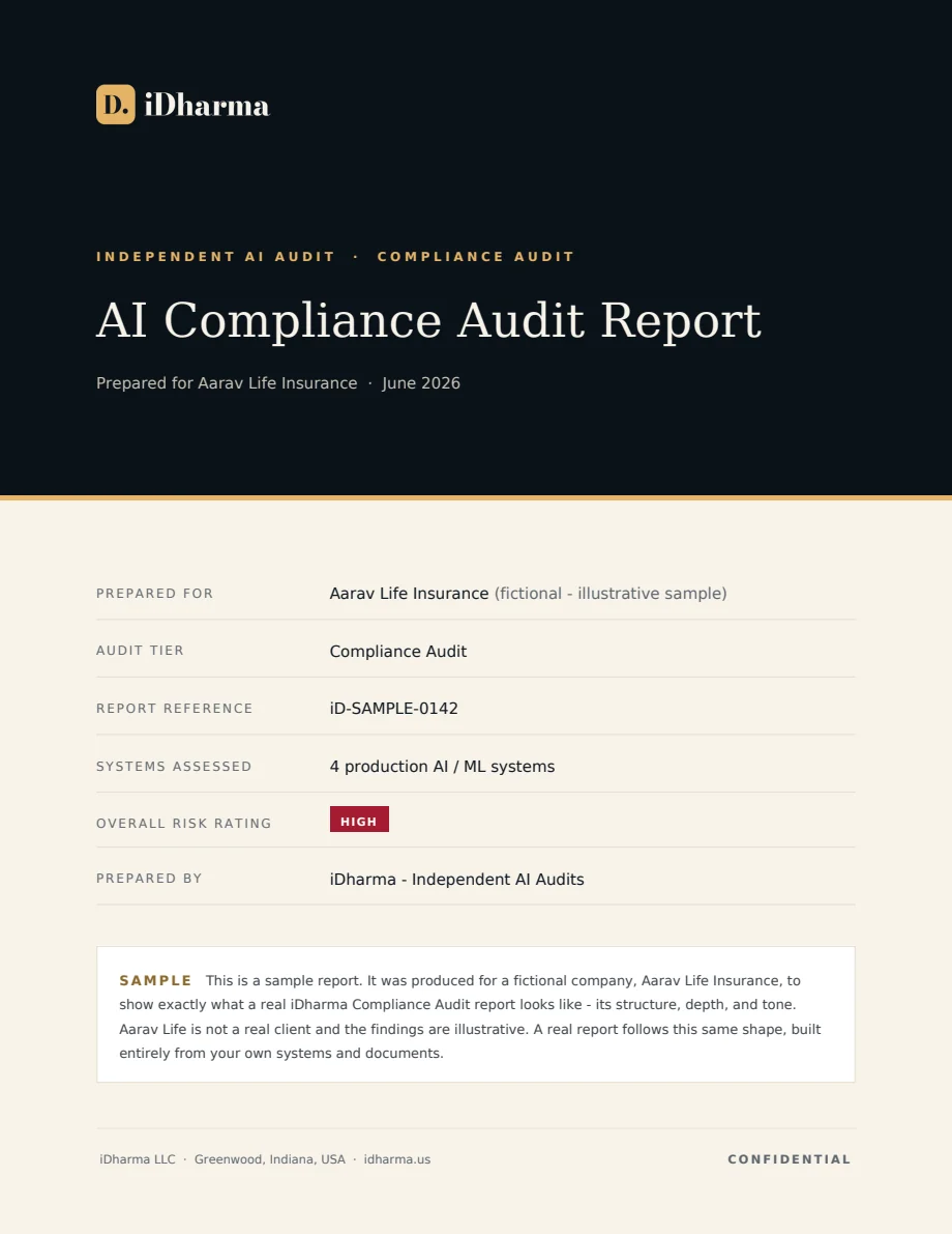 Cover of a sample iDharma AI Compliance Audit Report for Aarav Life Insurance, a fictional company, marked as an illustrative sample, with an overall risk rating of High.